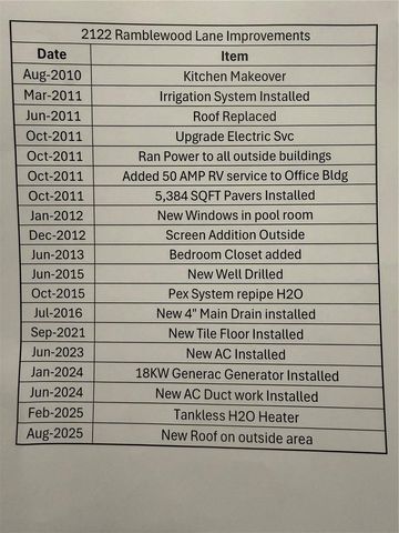 2122 RAMBLEWOOD LANE, Brandon, FL 33510