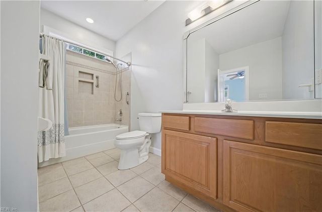 844 Greenfield LN, Chesapeake, VA 23322