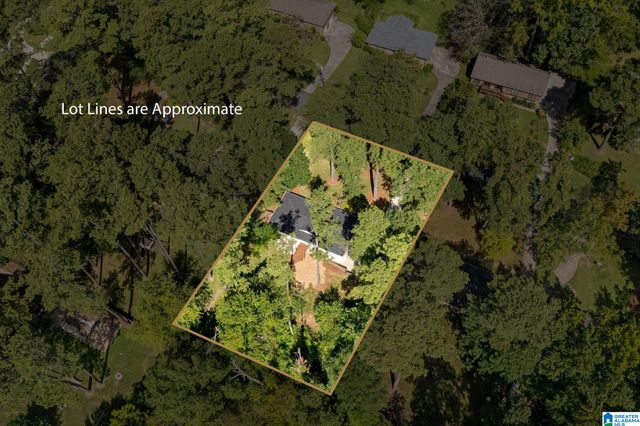 2308 HAWKSBURY LANE, Hoover, AL 35226