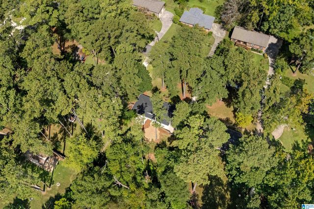 2308 HAWKSBURY LANE, Hoover, AL 35226