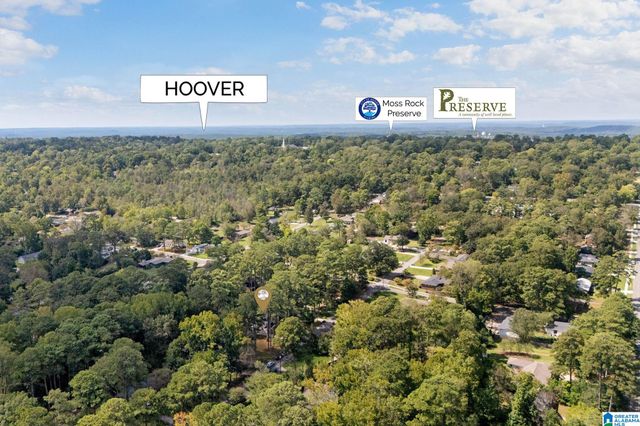 2308 HAWKSBURY LANE, Hoover, AL 35226