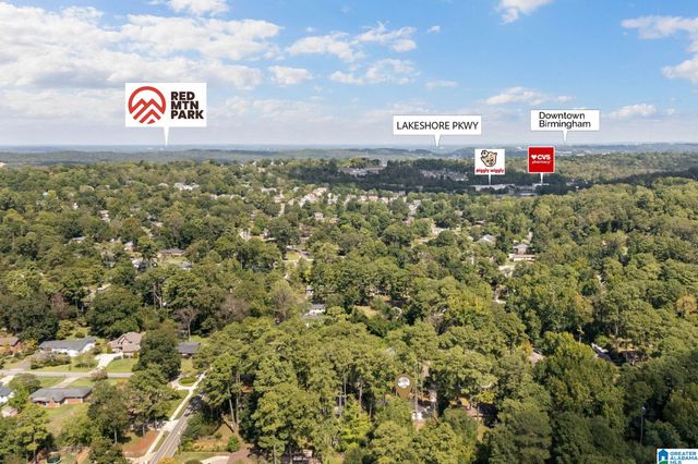 2308 HAWKSBURY LANE, Hoover, AL 35226