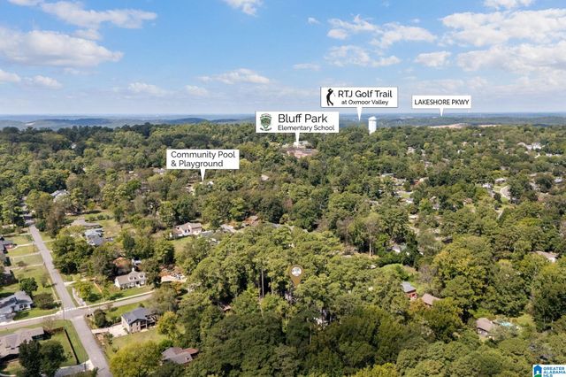 2308 HAWKSBURY LANE, Hoover, AL 35226
