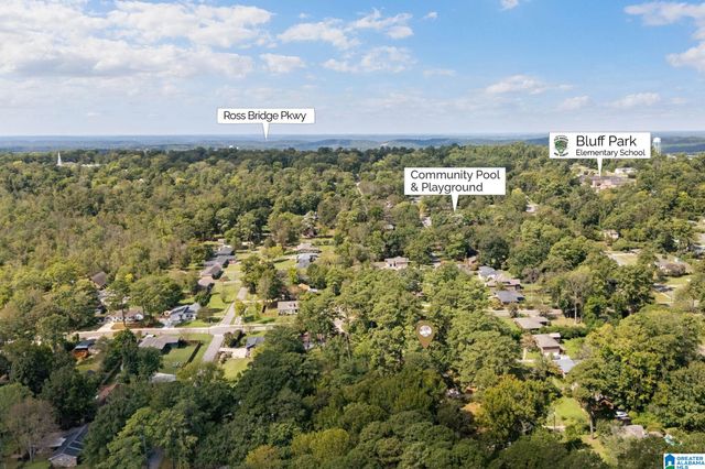 2308 HAWKSBURY LANE, Hoover, AL 35226