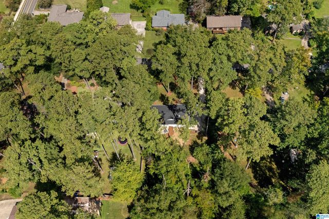 2308 HAWKSBURY LANE, Hoover, AL 35226