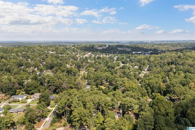 2308 HAWKSBURY LANE, Hoover, AL 35226