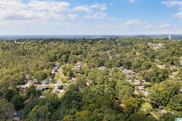 2308 HAWKSBURY LANE, Hoover, AL 35226