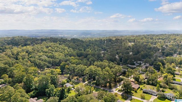 2308 HAWKSBURY LANE, Hoover, AL 35226