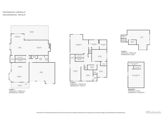 4703 Sunlight Ln, Broomfield, CO 80023