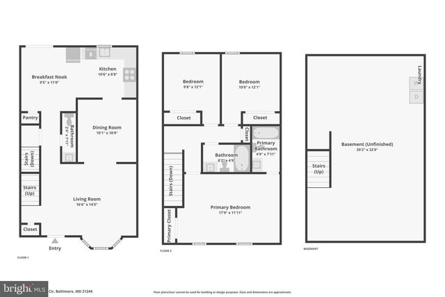 7206 RUTHERFORD GREEN CIR, Baltimore, MD 21244