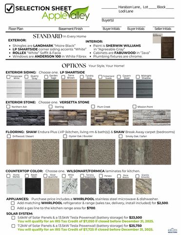 4181 MCINTOSH LN, Rapid City, SD 57703