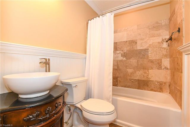 1600 Glenridge Road, Greensboro, NC 27405