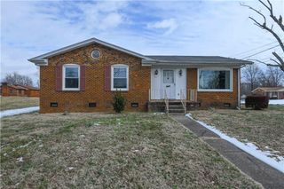 1600 Glenridge Road, Greensboro, NC 27405