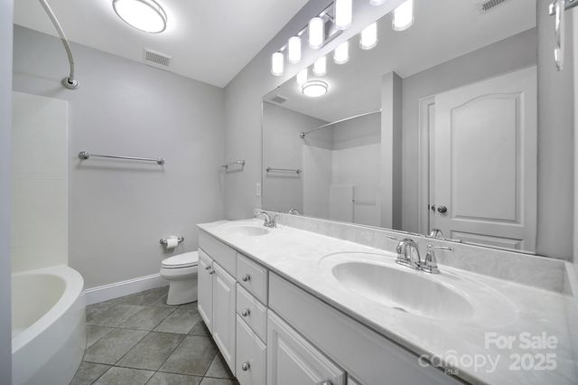 745 Creekbridge Drive, Rock Hill, SC 29732