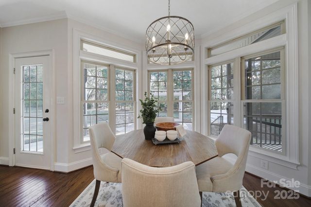 745 Creekbridge Drive, Rock Hill, SC 29732