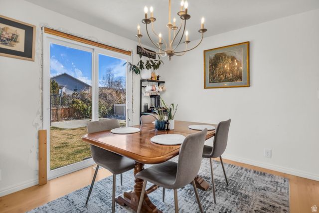 12433 S HARVEST AVE, Riverton, UT 84065