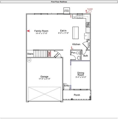 2300 Mill Loop, Spartanburg, SC 29301