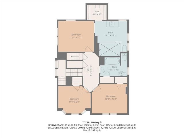 674 S Ohio Avenue, Columbus, OH 43205