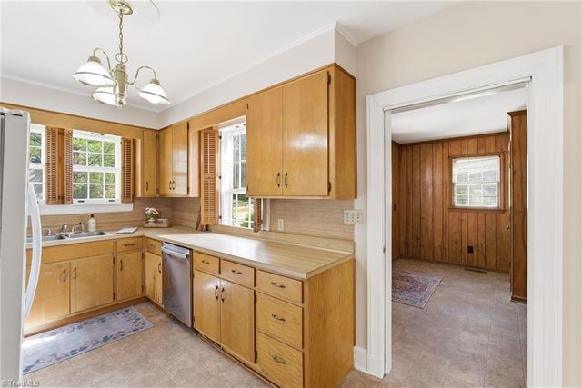 901 Longview Street, Greensboro, NC 27403