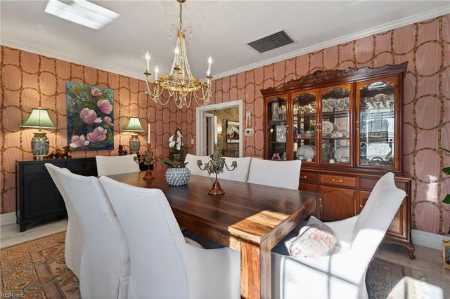 6035 River RD, Norfolk, VA 23505