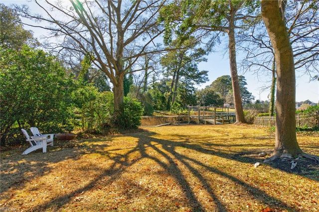 6035 River RD, Norfolk, VA 23505
