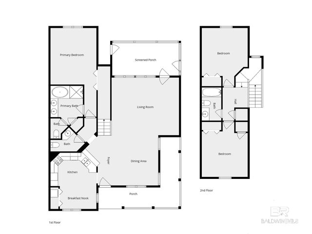 933 Calalou Way B, Gulf Shores, AL 36542