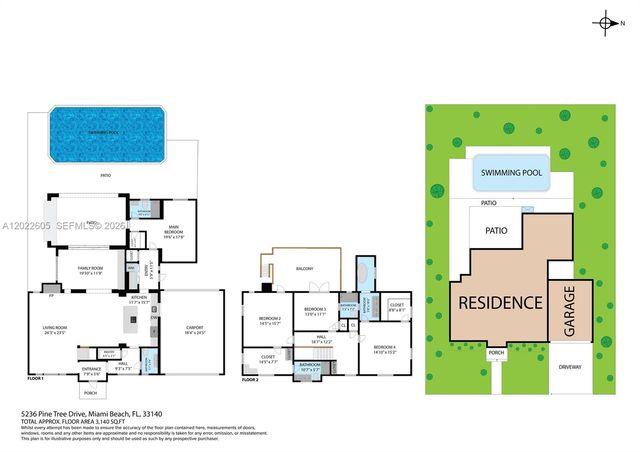 5236 Pine Tree Dr, Miami Beach, FL 33140
