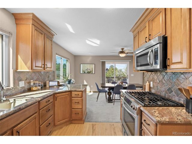 8714 Pawnee Rd, Parker, CO 80134