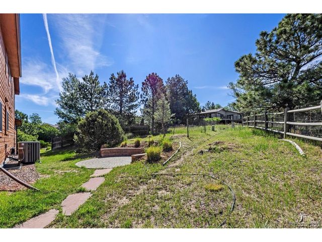 8714 Pawnee Rd, Parker, CO 80134