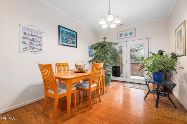 7 Cherokee Ridge Court 7, Johnson City, TN 37604