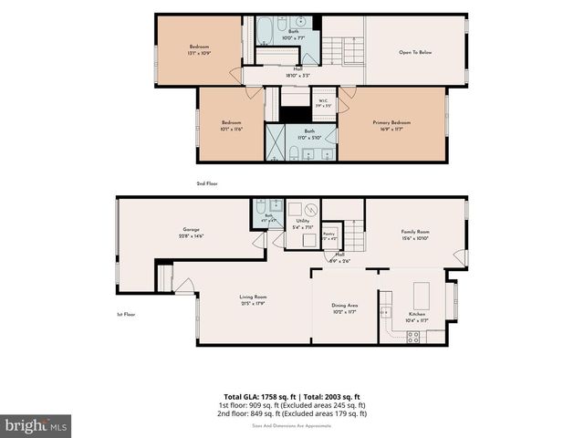 1659 ROCKCRESS DR, Jamison, PA 18929
