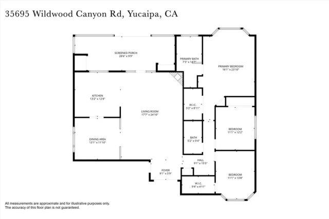 35695 Wildwood Canyon, Yucaipa, CA 92399