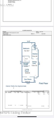 1040 Cherokee Rd E4, Louisville, KY 40204