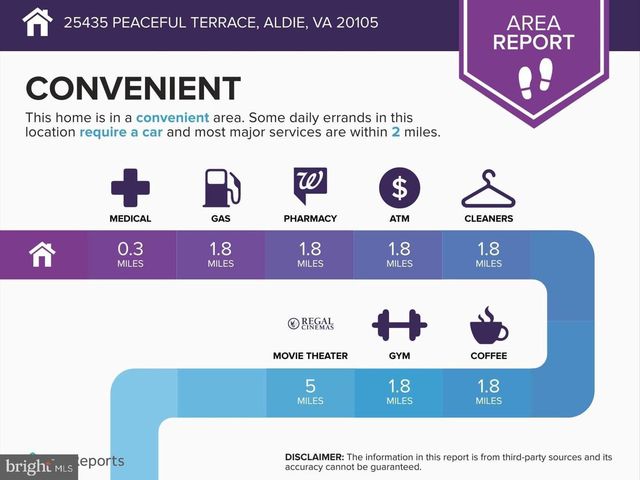 25435 PEACEFUL TER, Aldie, VA 20105