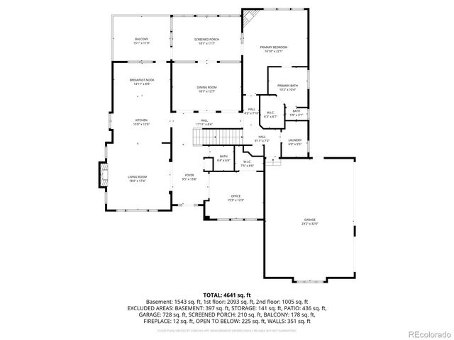 5915 Gladstone Street, Colorado Springs, CO 80906