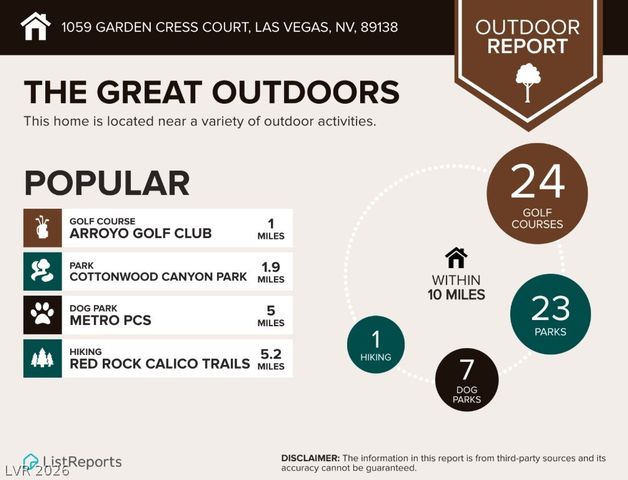 1059 Garden Cress Court, Las Vegas, NV 89138