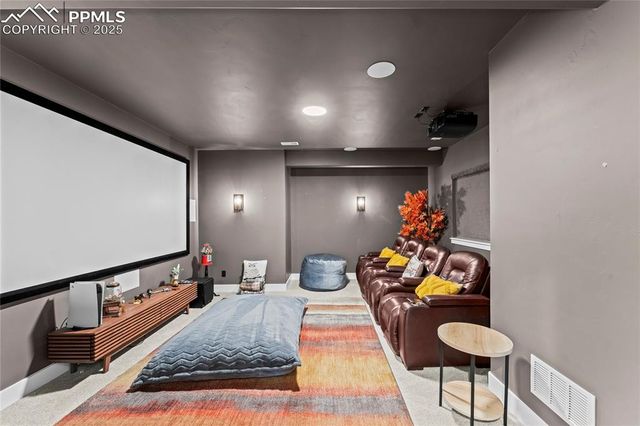 4252 Horse Gulch Loop, Colorado Springs, CO 80924