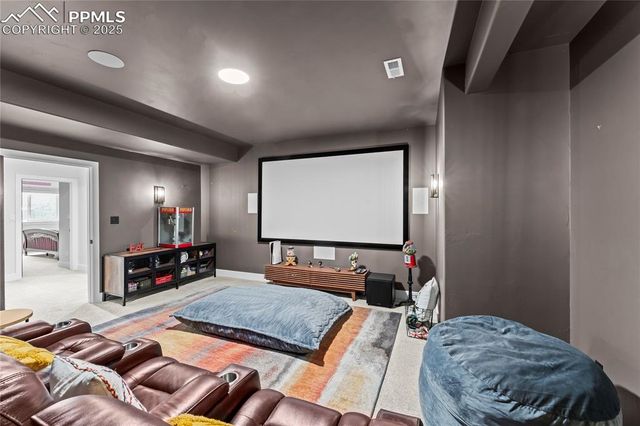 4252 Horse Gulch Loop, Colorado Springs, CO 80924