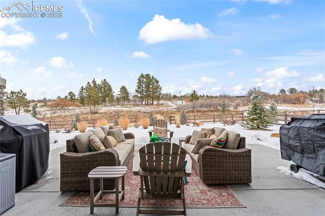 4252 Horse Gulch Loop, Colorado Springs, CO 80924