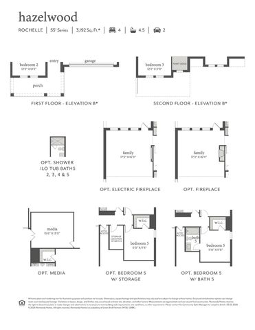 1900 Fennel Road, Frisco, TX 75033