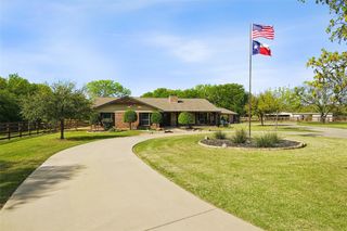1006 Cochran Road, Argyle, TX 76226