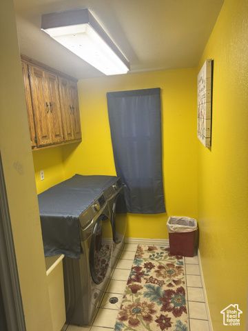 1195 WILDFLOWER LN, Cedar City, UT 84720