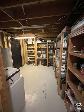 1195 WILDFLOWER LN, Cedar City, UT 84720