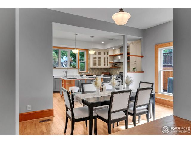 405 Valley View Dr, Boulder, CO 80304