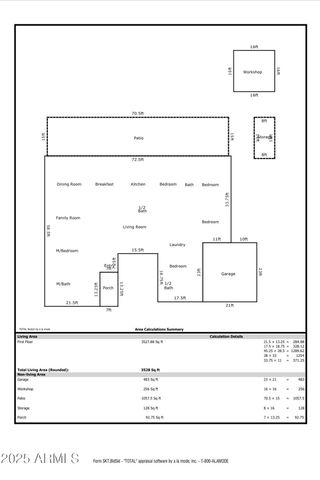 5911 E PEAK VIEW Road, Cave Creek, AZ 85331