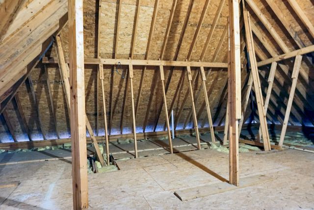 4271 Persimmon Woods Drive, Charleston, SC 29420