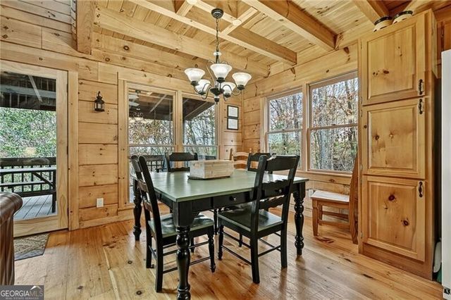 100 Arrow Way, Mineral Bluff, GA 30559