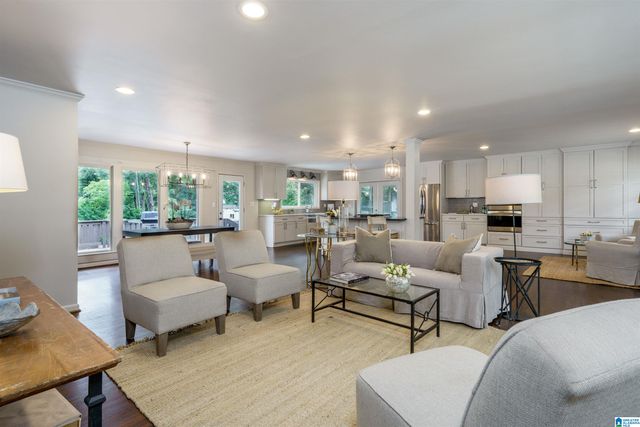 2700 CHEROKEE ROAD, Mountain Brook, AL 35216