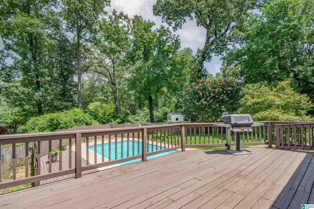 2700 CHEROKEE ROAD, Mountain Brook, AL 35216