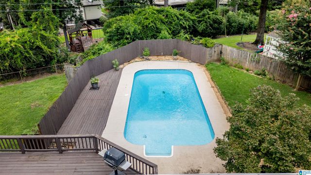 2700 CHEROKEE ROAD, Mountain Brook, AL 35216